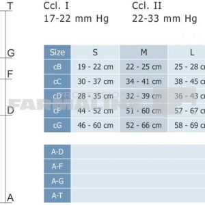 Anatomic Help 2310 Ciorapi compresivi pana la genunchi "M" Black
