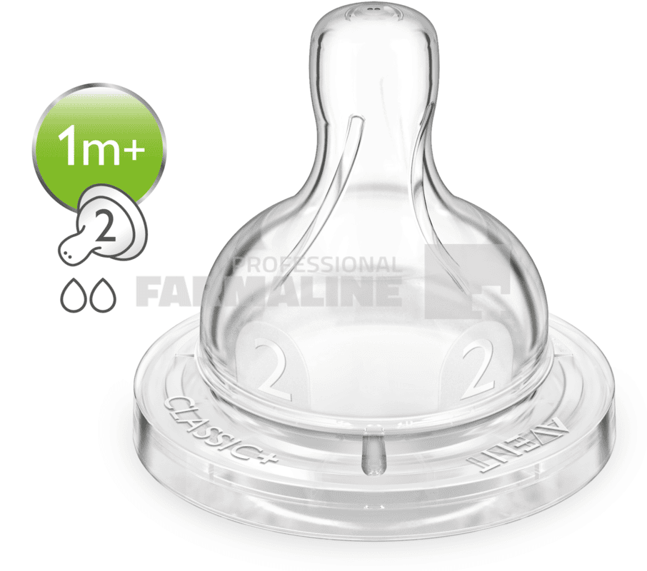 Avent SCF632/27 Tetina 2 orificii 1+ luna 2 bucati 1 Avent SCF632/27 Tetina 2 orificii 1+ luna 2 bucati