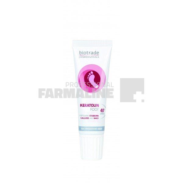 Biotrade Keratolin Foot Gel 40% Uree Gel hidratant pentru bataturi si unghii ingrosate 15 ml