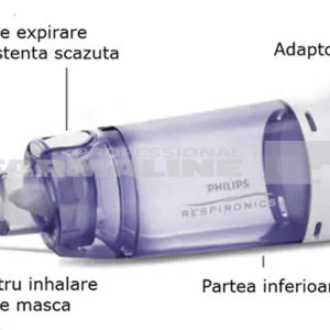 Camera de retentie antistatica cu supapa si masca ( 1079828 ) 5+ ani - adulti