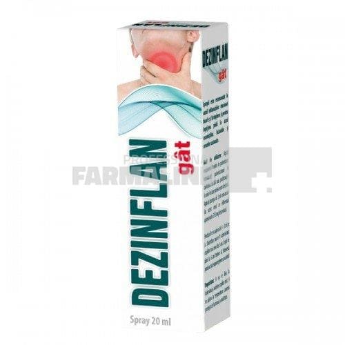 Dezinflan Gat spray 20 ml