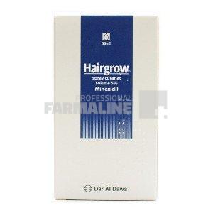 HairGrow Spray cutanat 50 mg/ml