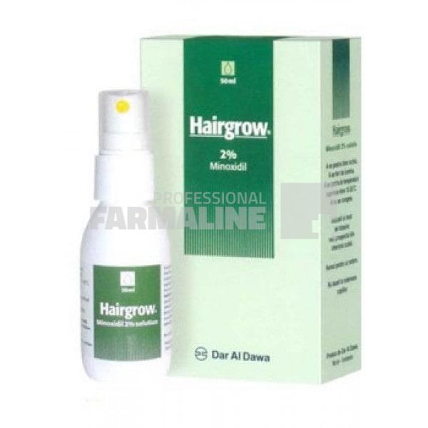 Hairgrow Spray 2%