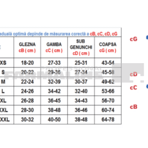 Rayat Ciorapi compresivi 18-21 cu chilot - clasa I - varf inchis - bej 3M
