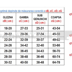 Rayat Ciorapi compresivi 23-32 - pana la genunchi - clasa II - varf deschis - negru 5XL