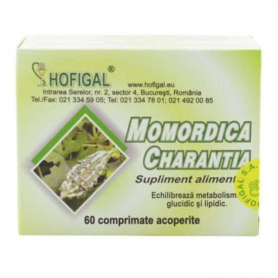 Momordica charantia