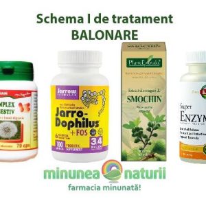 Schema I tratament BALONARE