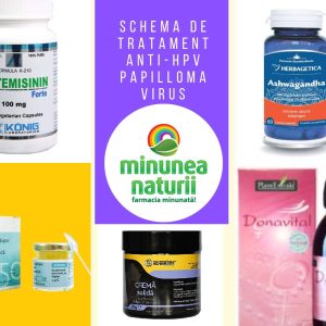 Tratament natural HPV