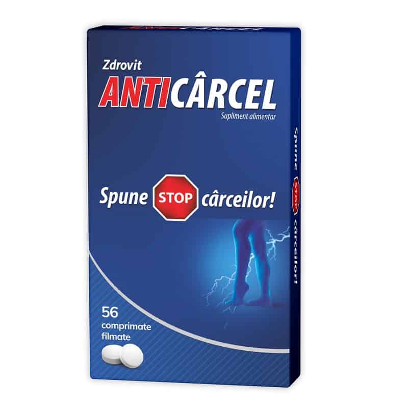 Anticarcel