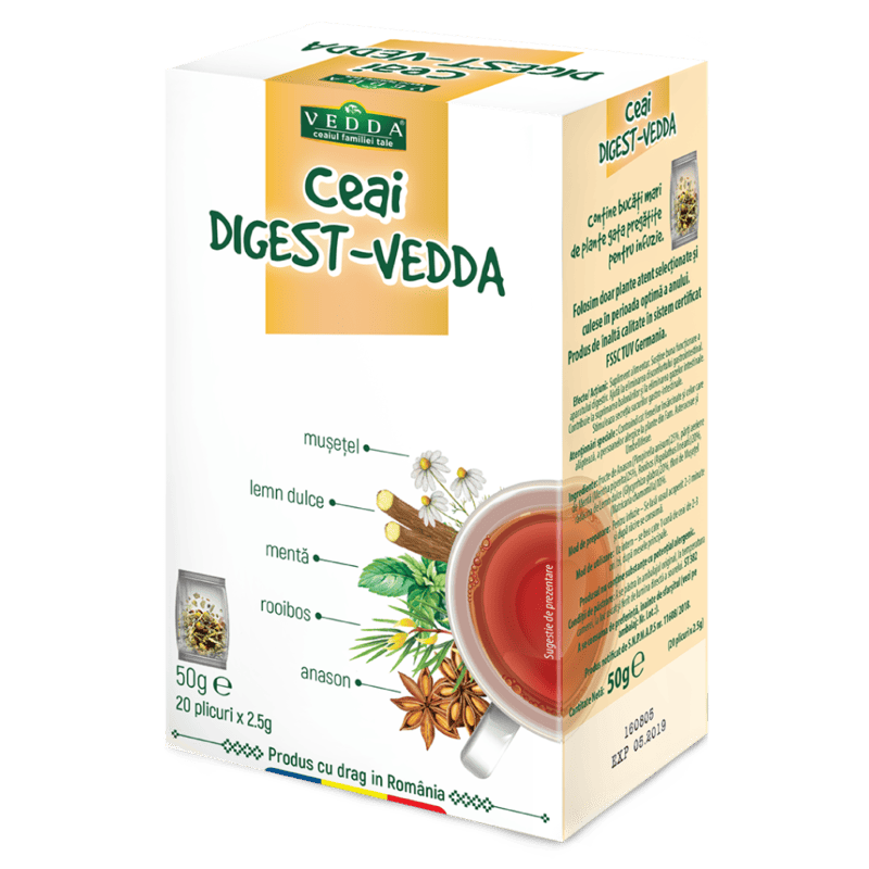 Ceai digest