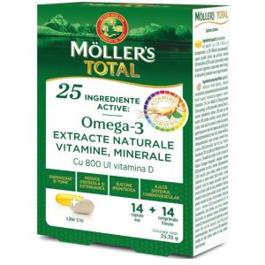 Mollers Total
