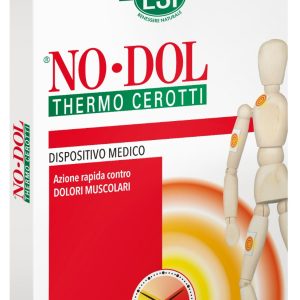 Plasturi termo antireumatici No-Dol