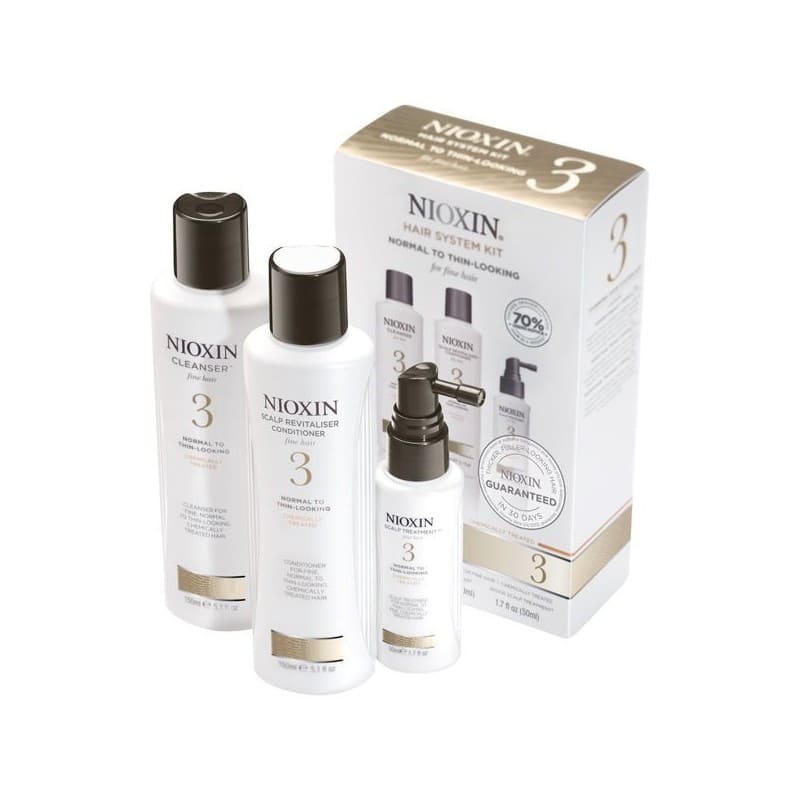 Set tratament impotriva caderii parului SYS3 Sampon 150ml + Balsam 150ml + Tratament leave-on 50ml