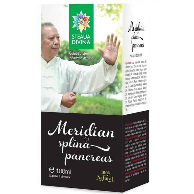 Tinctura Meridian pentru splina si pancreas Santo Raphael