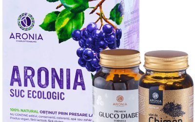 Home v2 12 Pachetul Diabetul Sub Control – Suplimente Naturale
