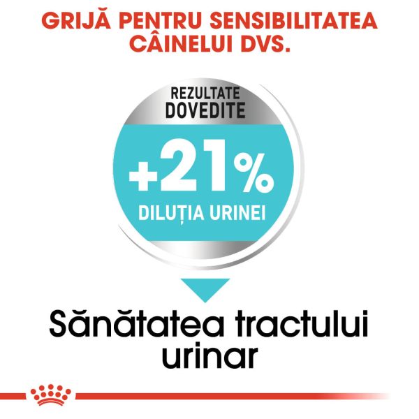 ROYAL CANIN Mini Urinary Care, hrană uscată câini, sănătatea tractului urinar, 8kg - imagine 5