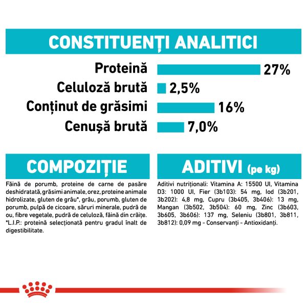 ROYAL CANIN Mini Urinary Care, hrană uscată câini, sănătatea tractului urinar, 8kg - imagine 7